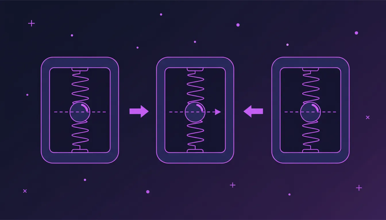 Accelerometer illustration
