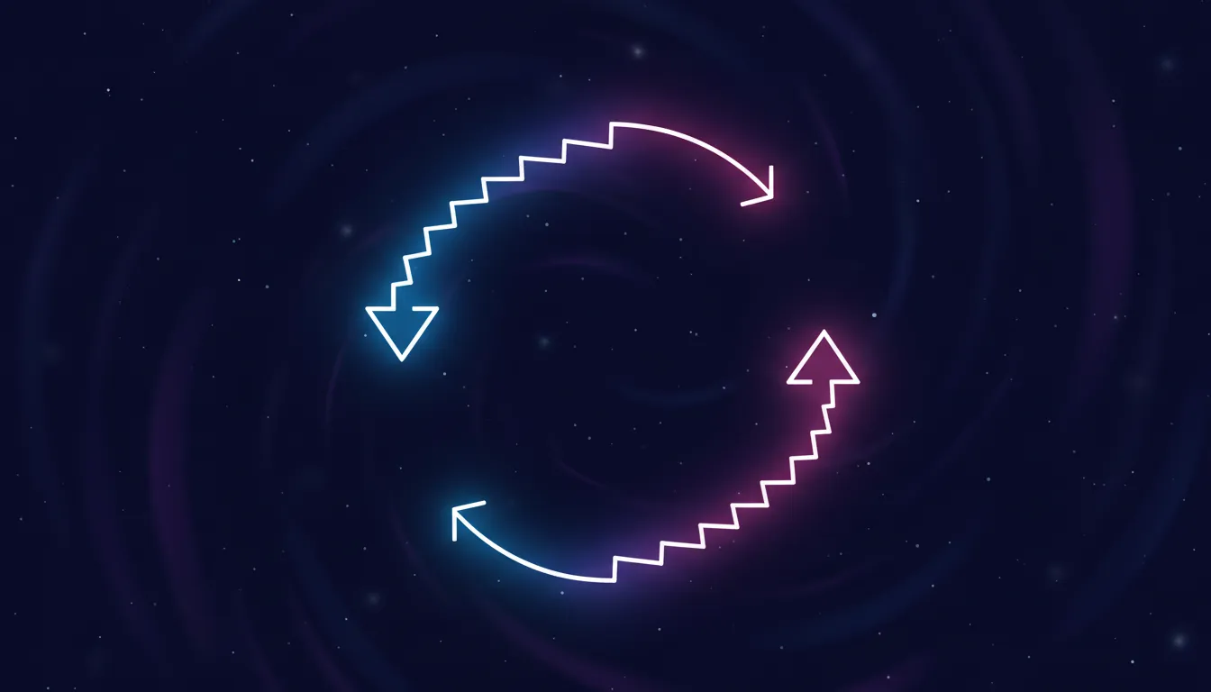 Closed-loop control illustration