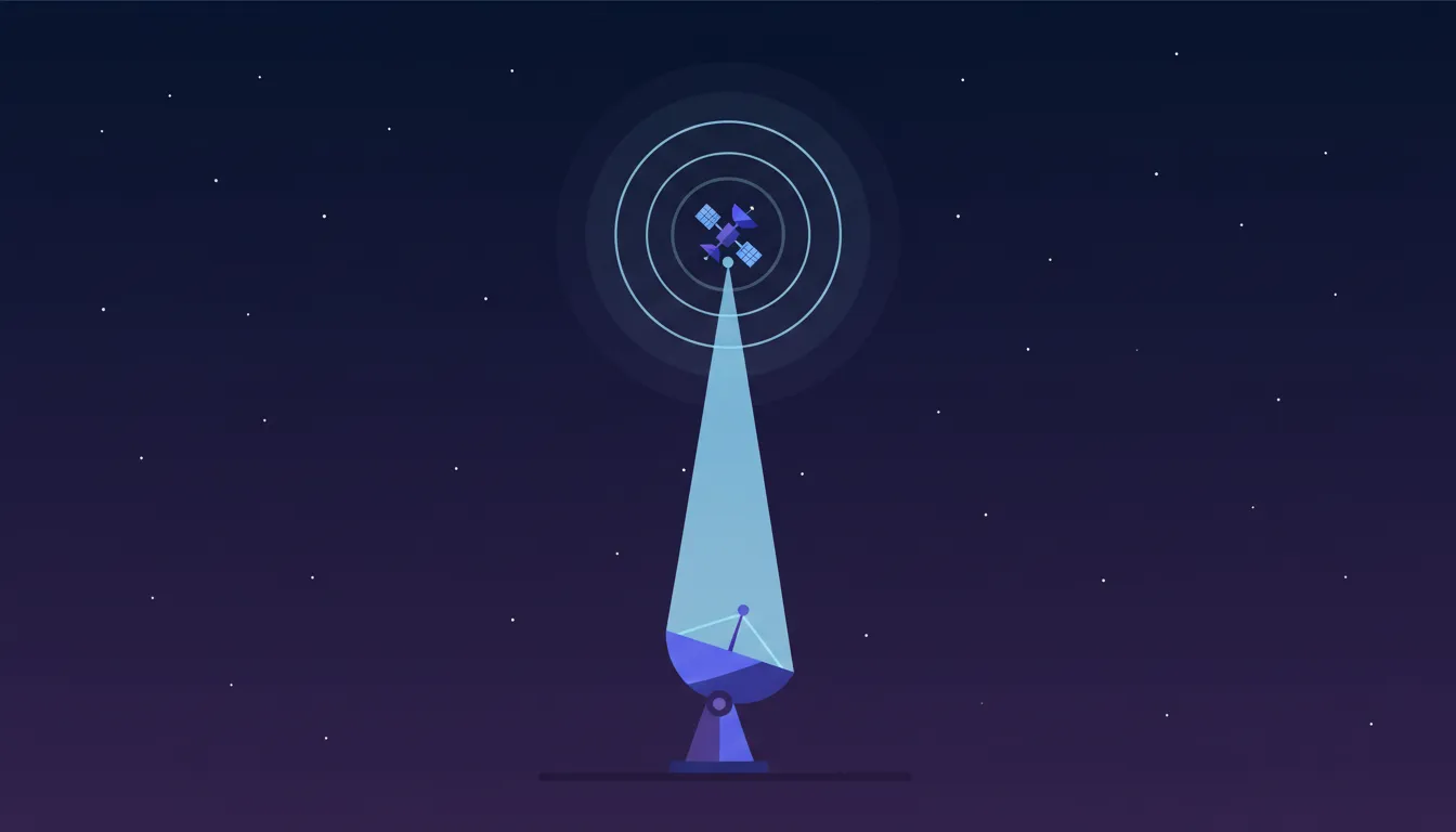 Command uplink illustration