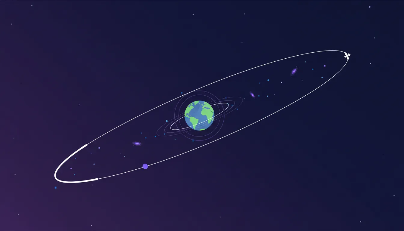 HEO illustration