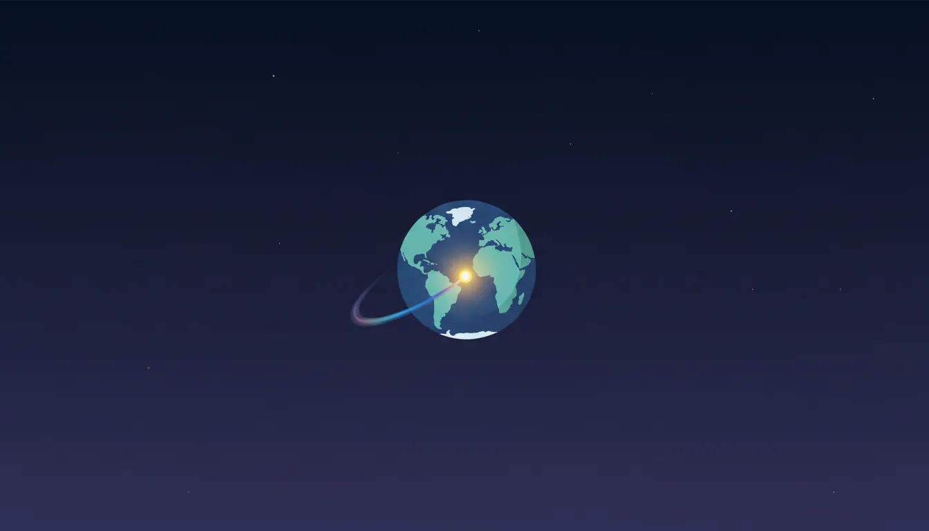 Instantaneous window illustration