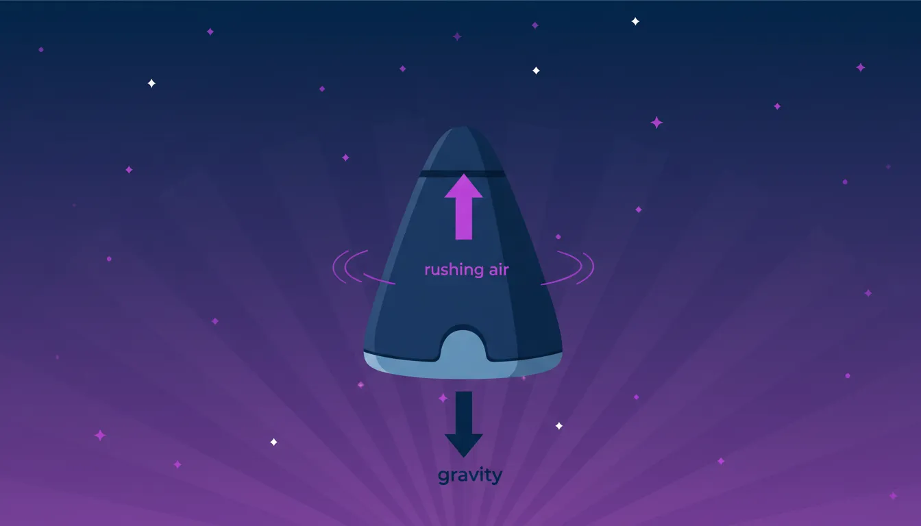 Terminal velocity illustration