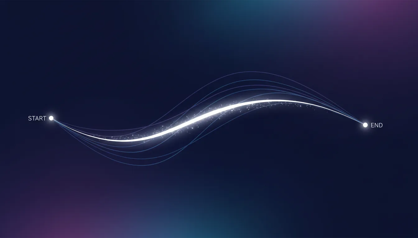 Trajectory optimization illustration