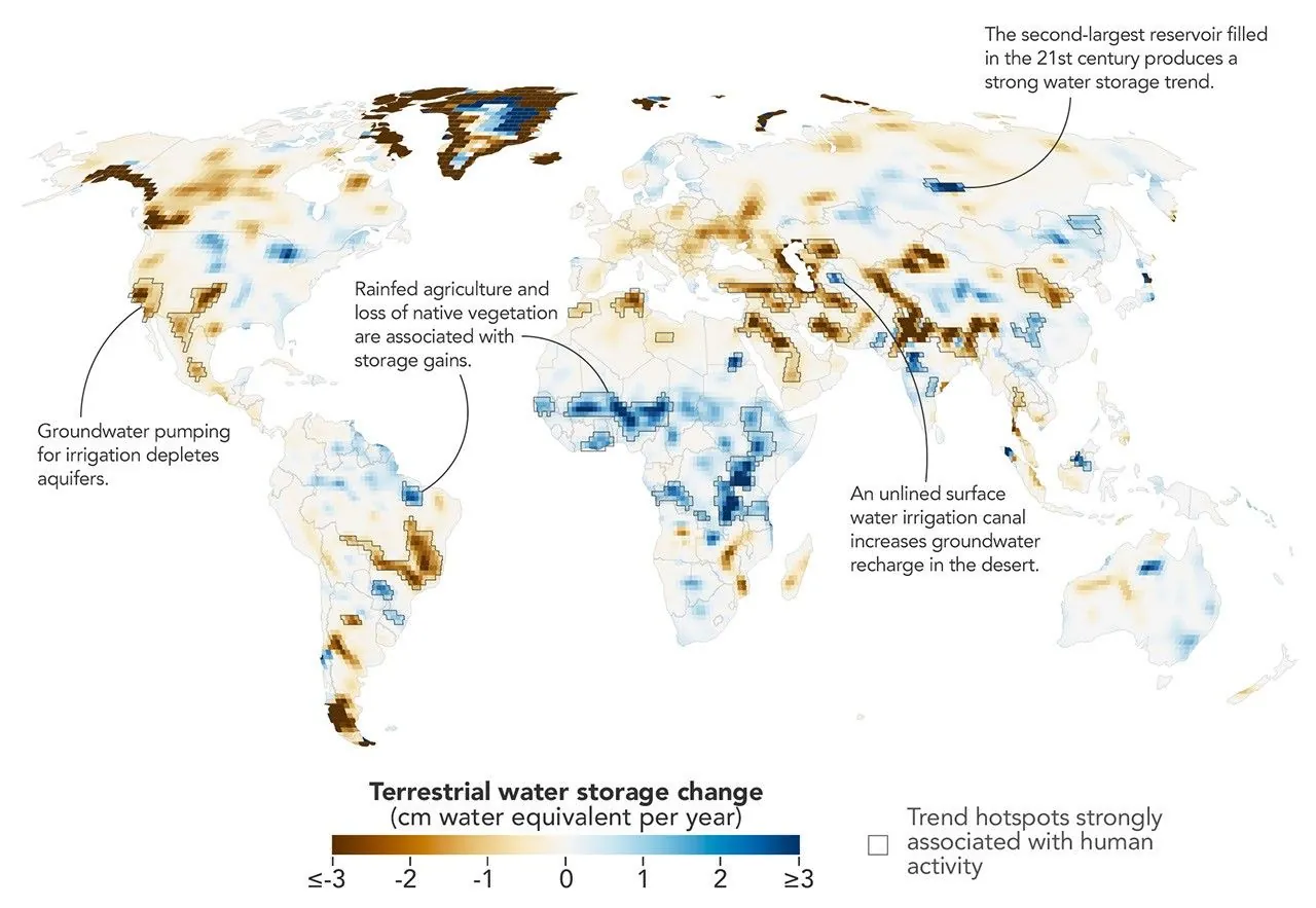 The Human Fingerprint on Earth’s Water Cycle