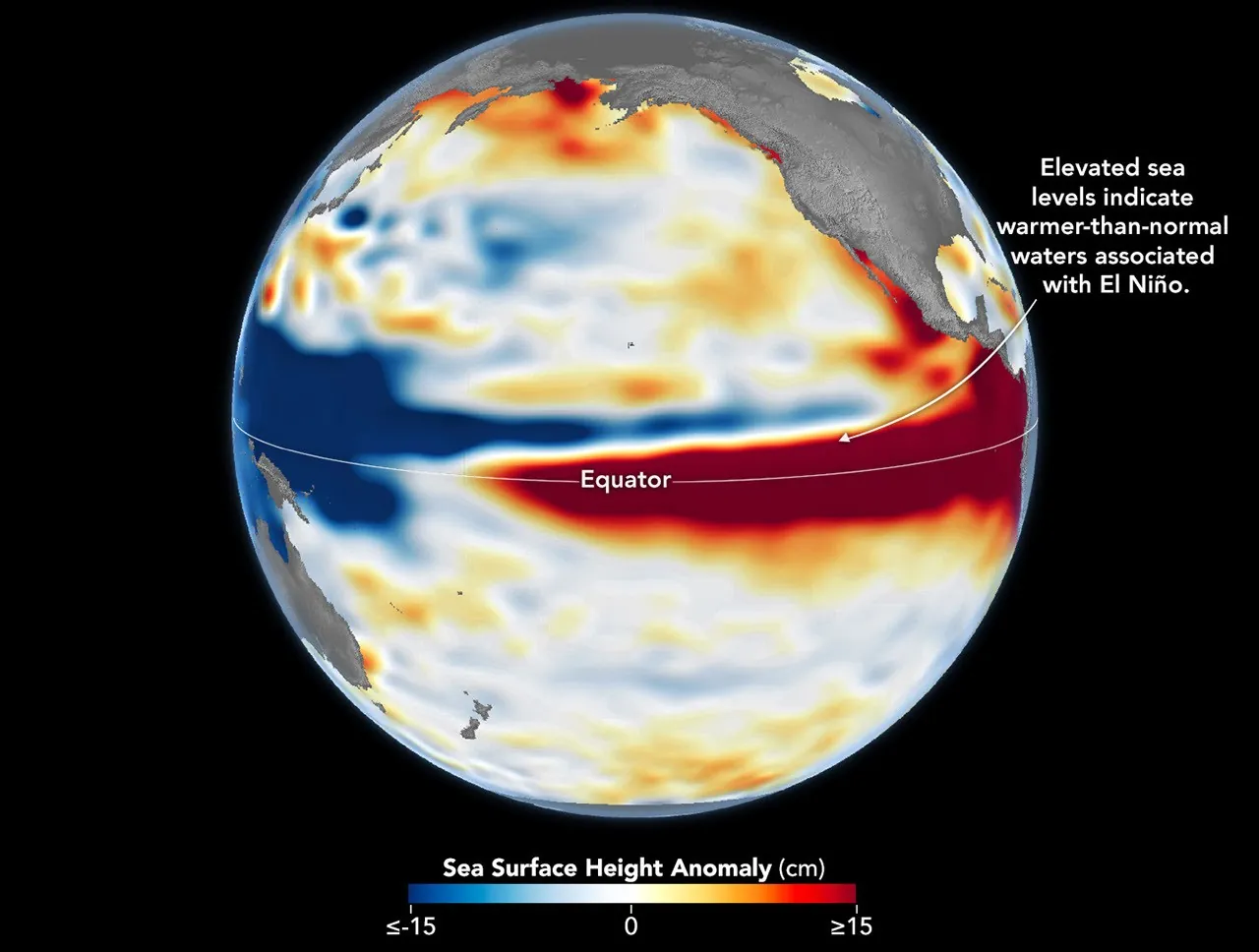 Side-by-side maps of the Pacific Ocean compare sea surface height anomalies in October 1997 (left) and October 2026 (right). In both, red areas of higher-than-normal sea surface height stretch across 