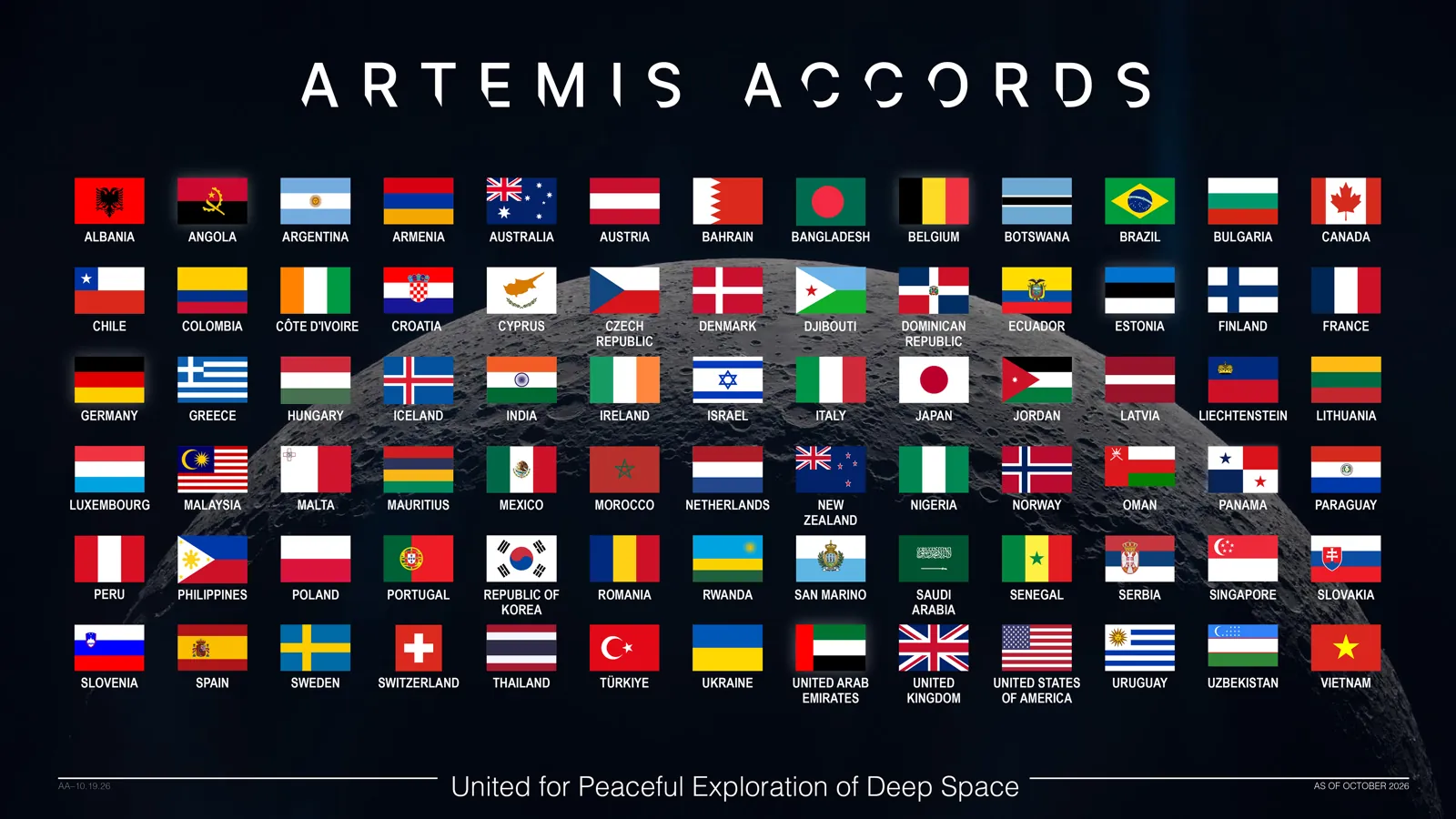 NASA Welcomes Vietnam as Newest Artemis Accords Signatory